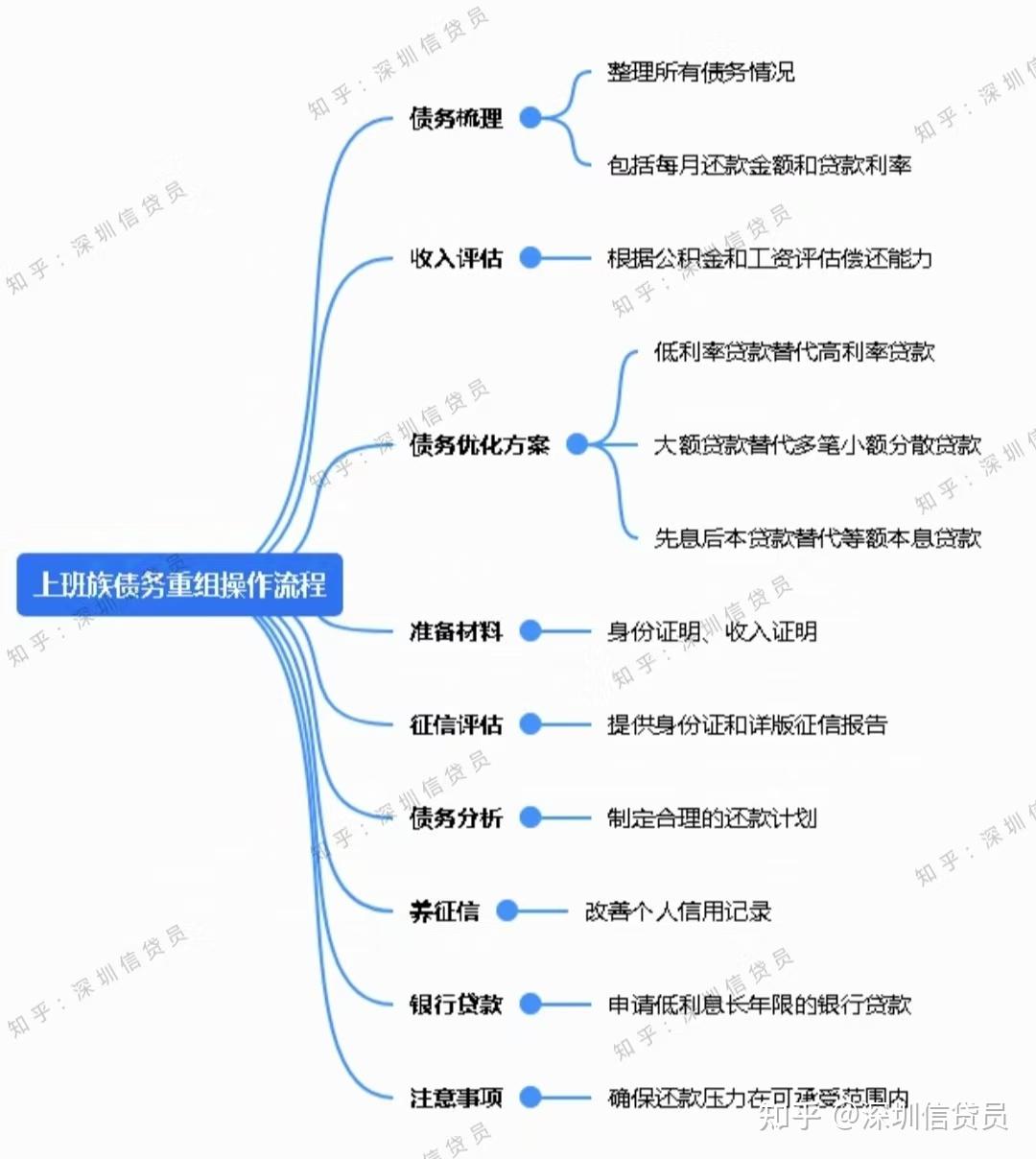 困境企业重组案例(困境企业重组案例分析)通化市