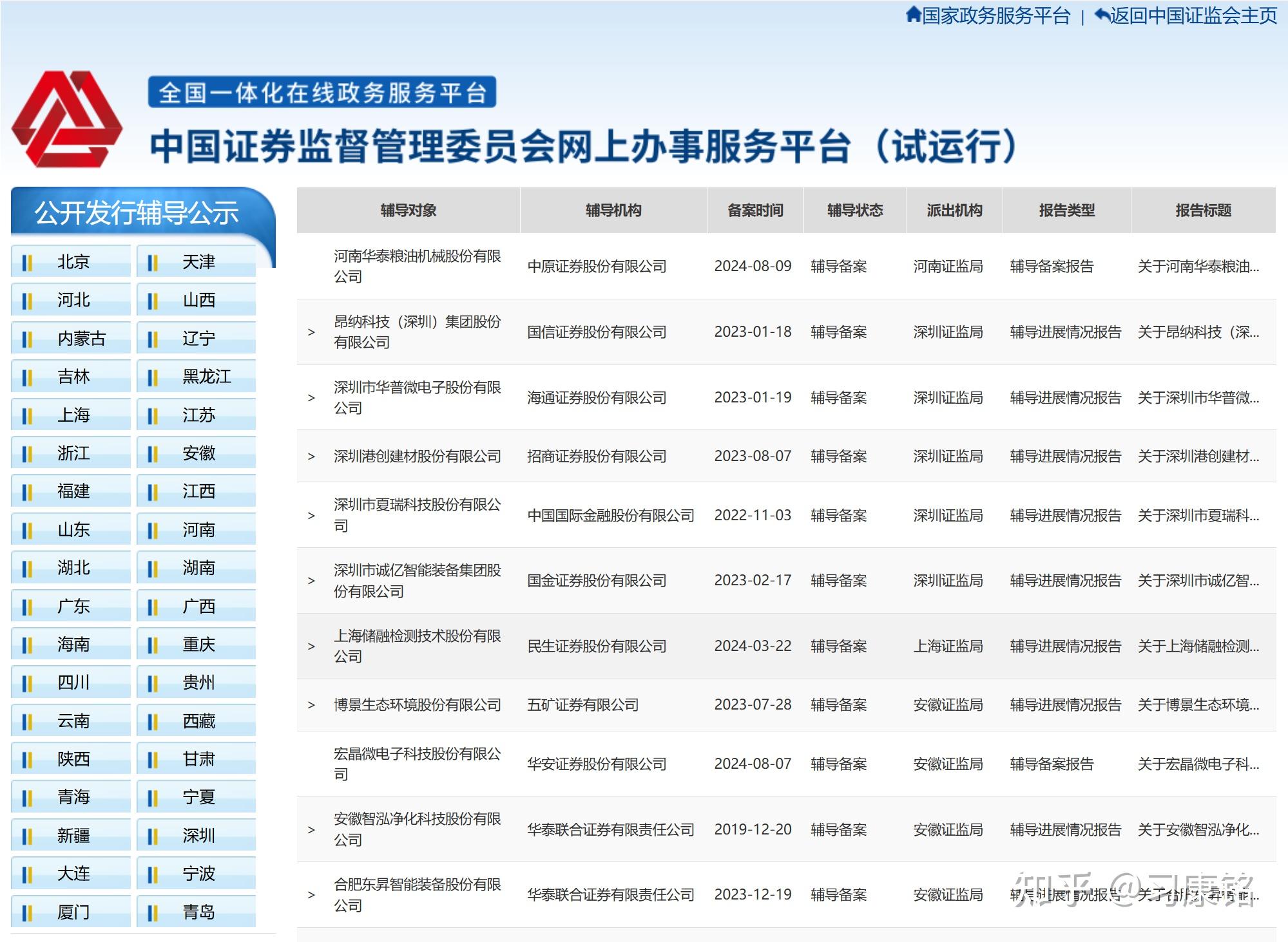 IPO辅导备案服务(ipo辅导备案登记后多久可以上市)通化市