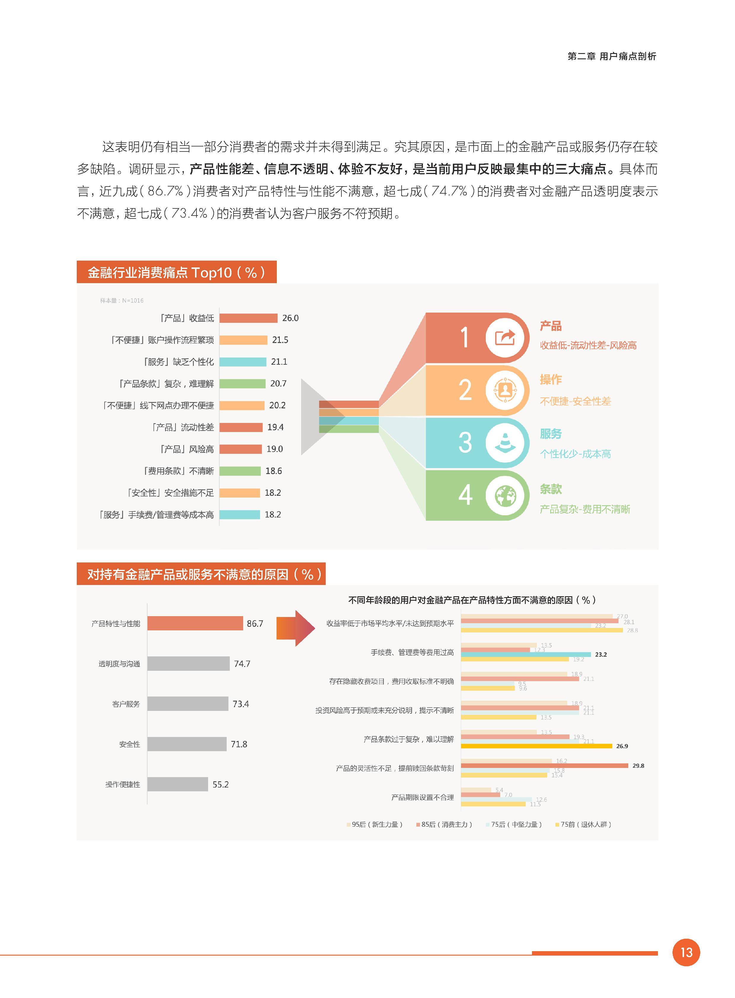 投资决策参考数据(投资决策参考数据包括)通化市