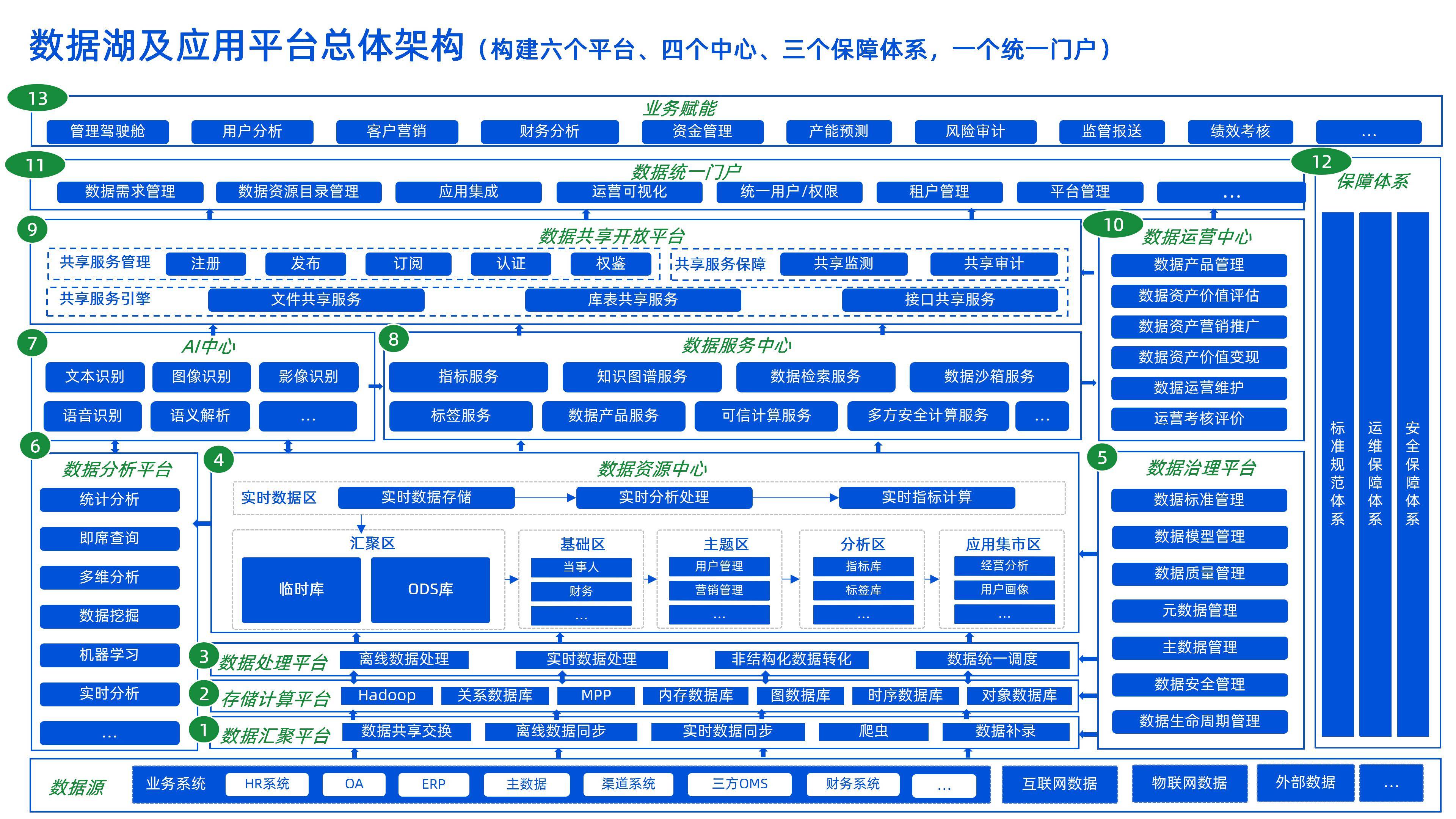 产业整合成功案例(产业整合成功案例范文)通化市