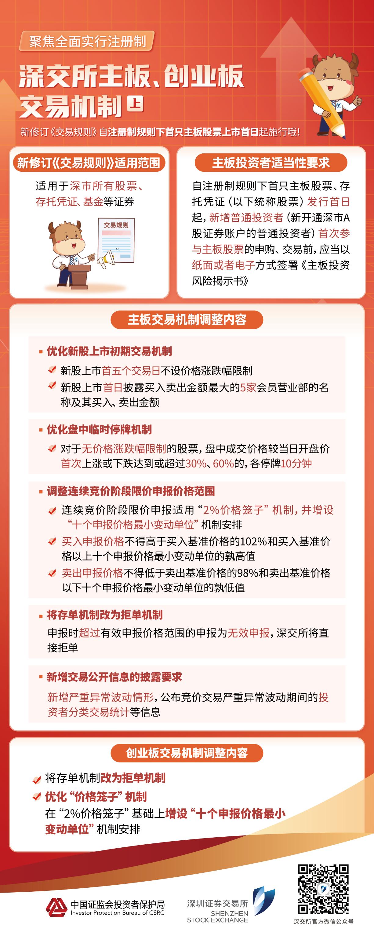 股权拍卖安排服务(股权拍卖的执行程序)通化市 股权拍卖安排服务(股权拍卖的执行程序)通化市