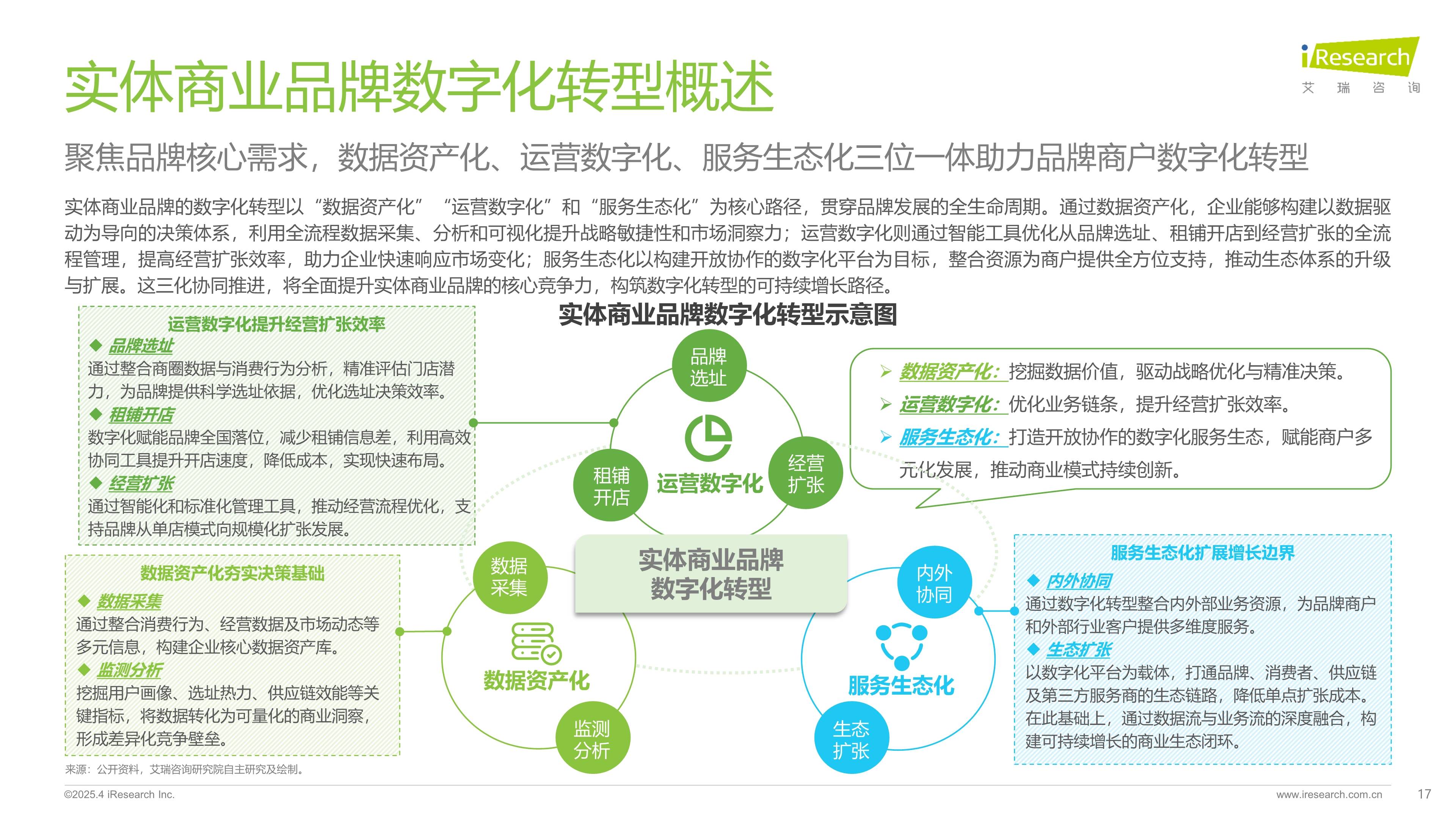 新零售转型方案(新零售转型方案怎么写)通化市 新零售转型方案(新零售转型方案怎么写)通化市