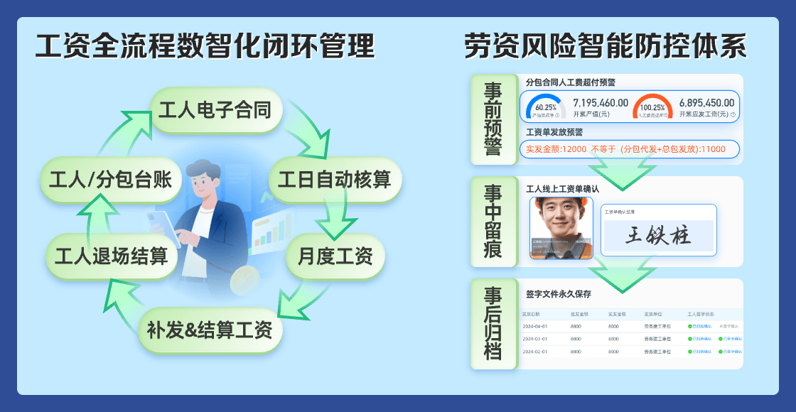整合项目管理服务(项目整合管理的主要工作是)通化市