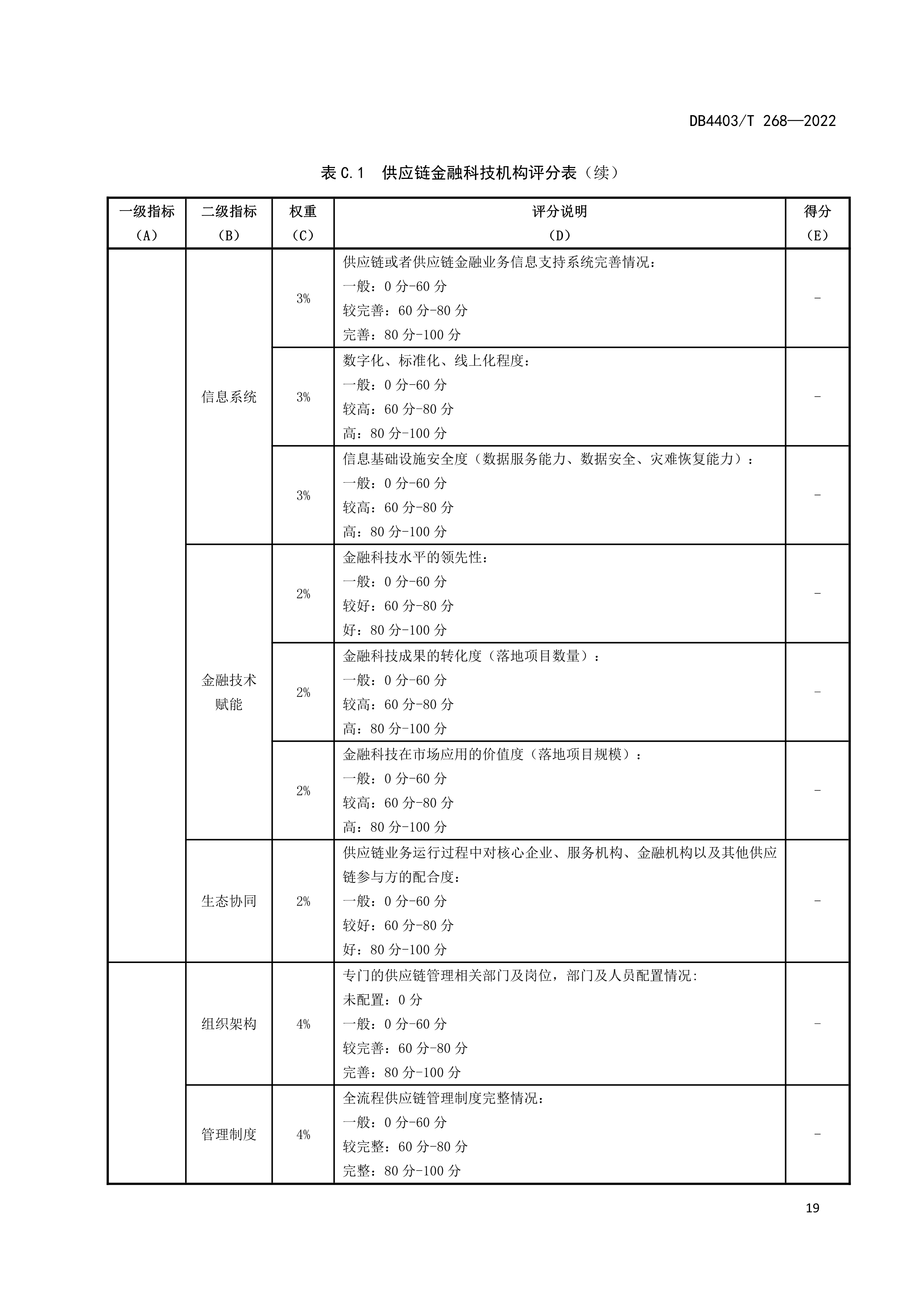 市场法评估选取(市场法评估选取样本要求)通化市