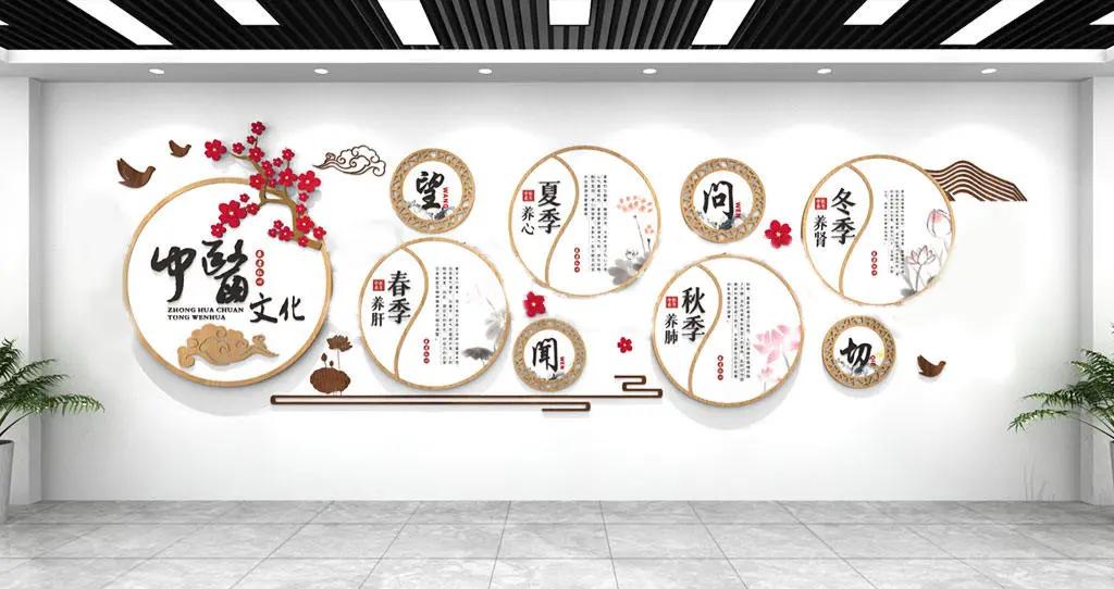 文化塑造案例研究(文化塑造案例研究方法)通化市