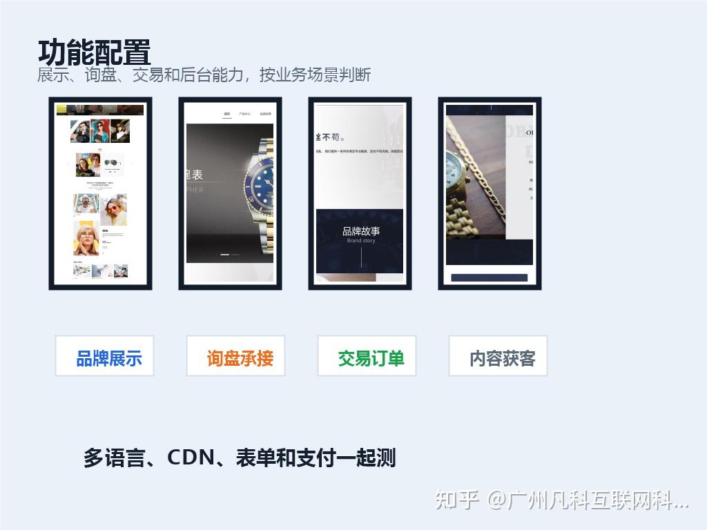 独立站运营方案(独立站运营方案范文)通化市