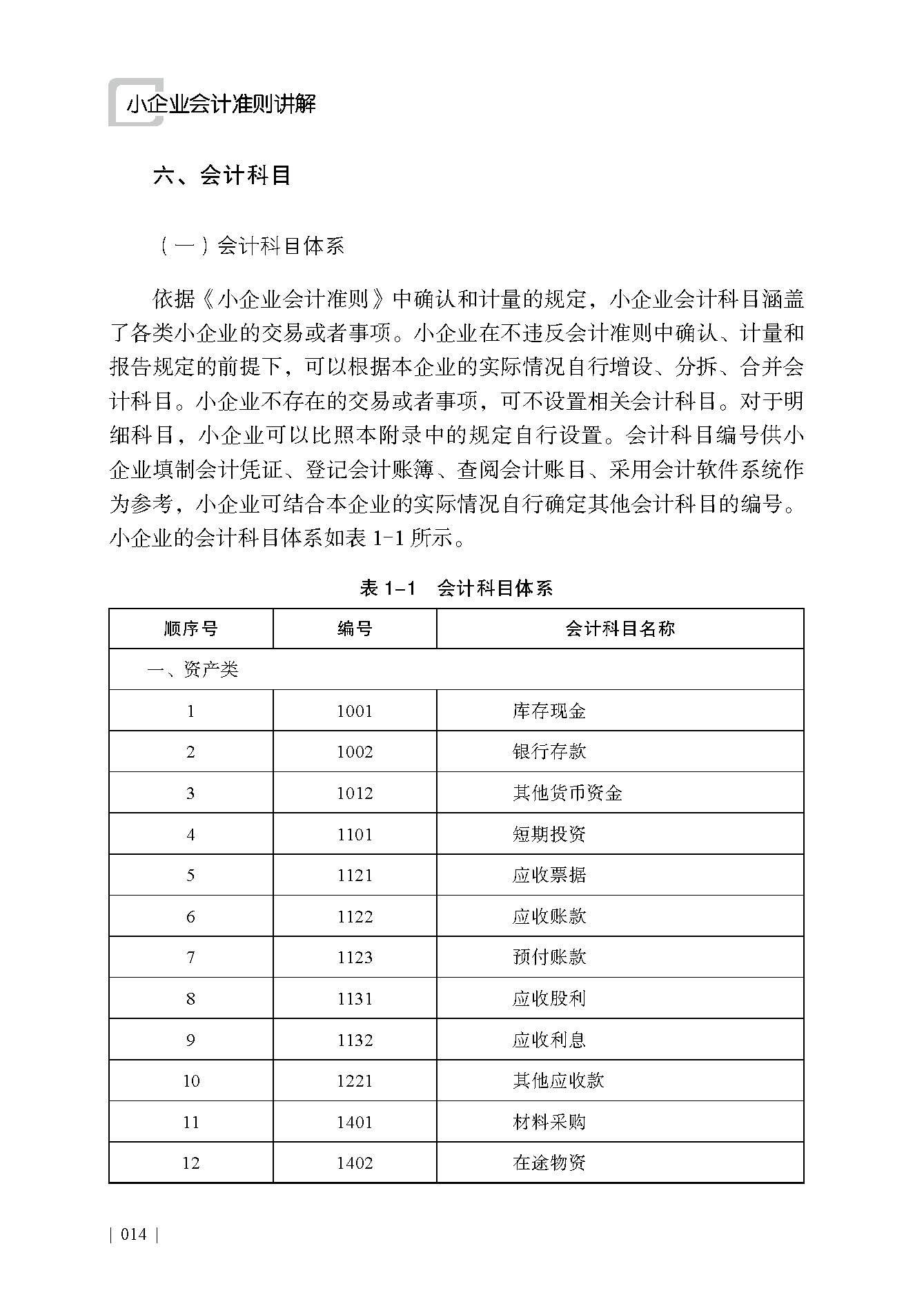 企业研究财务规范(研究企业财务活动有什么意义)通化市