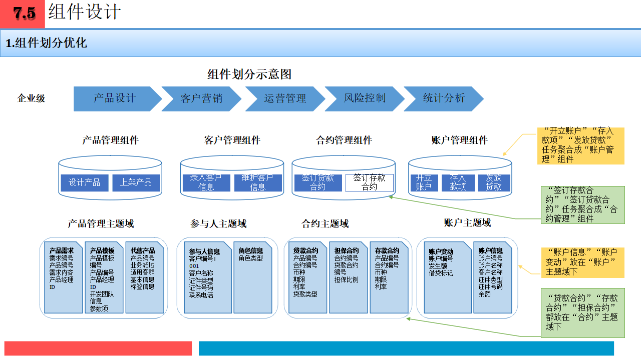 企业战略架构设计(企业战略管理框架体系)通化市