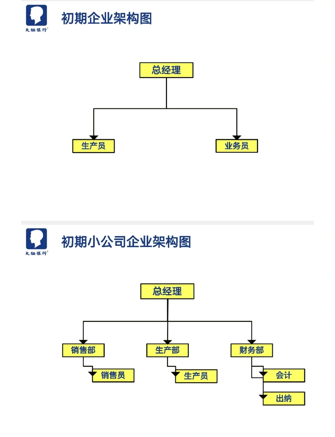 组织变革咨询机构(组织变革咨询机构是什么)通化市