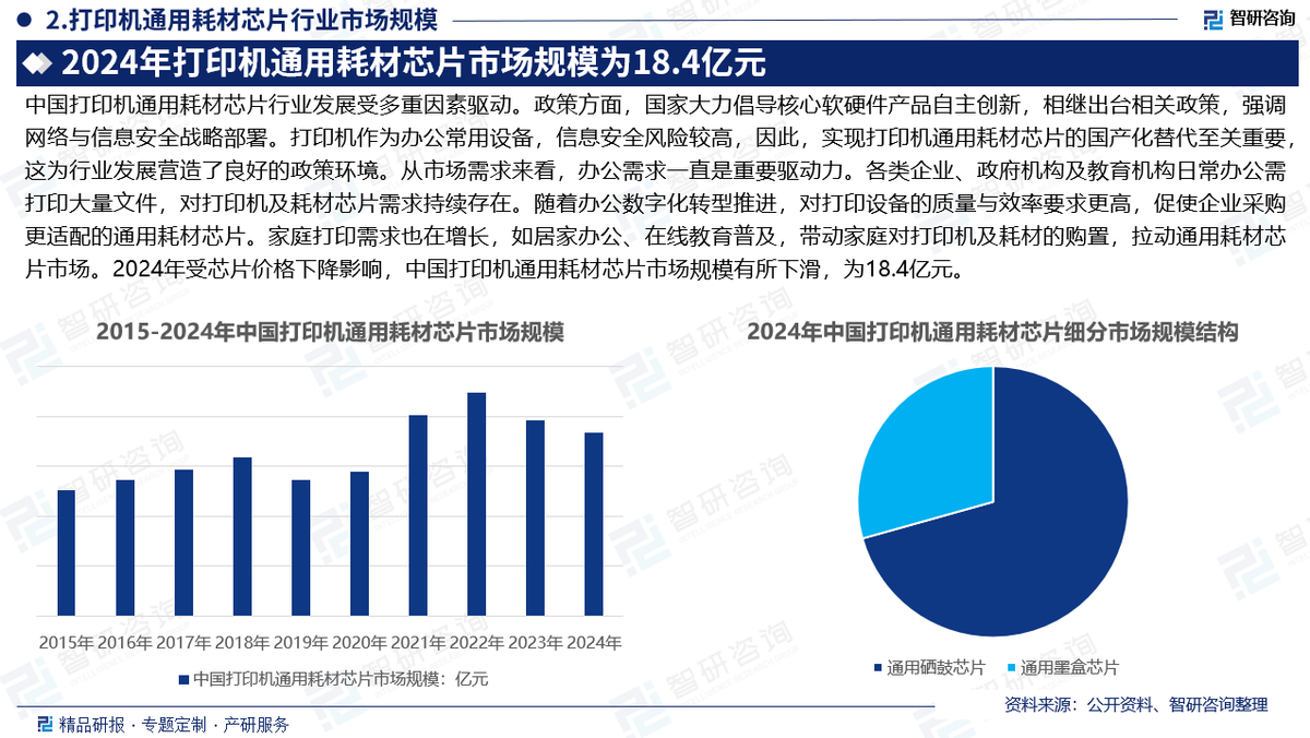 国产替代战略咨询(国产替代战略咨询招聘)通化市