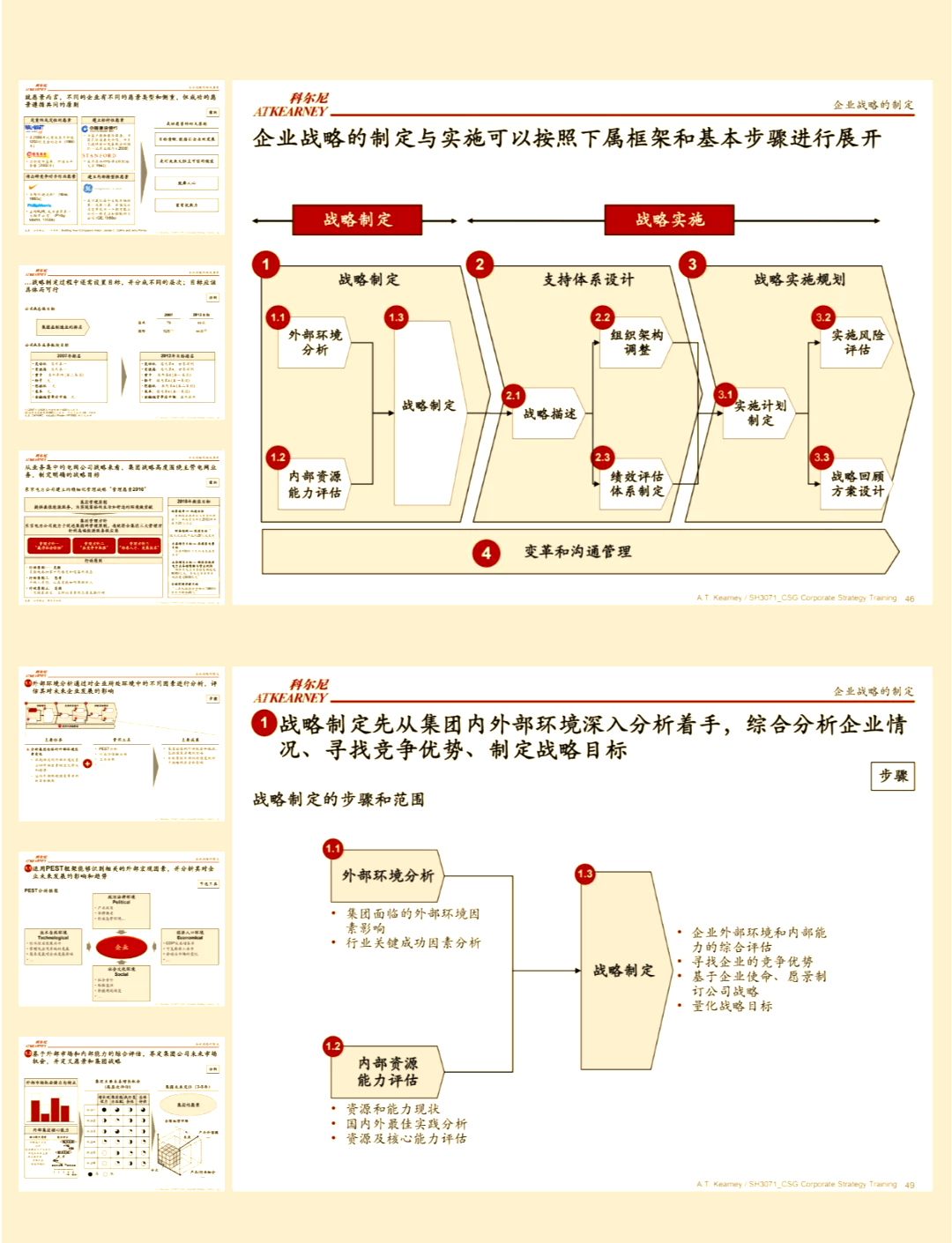 企业资本战略规划(企业资本战略规划的内容)通化市