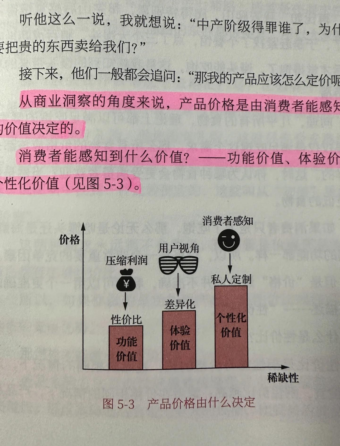 IPO定价策略辅导(ipo定价机制有哪些?)通化市