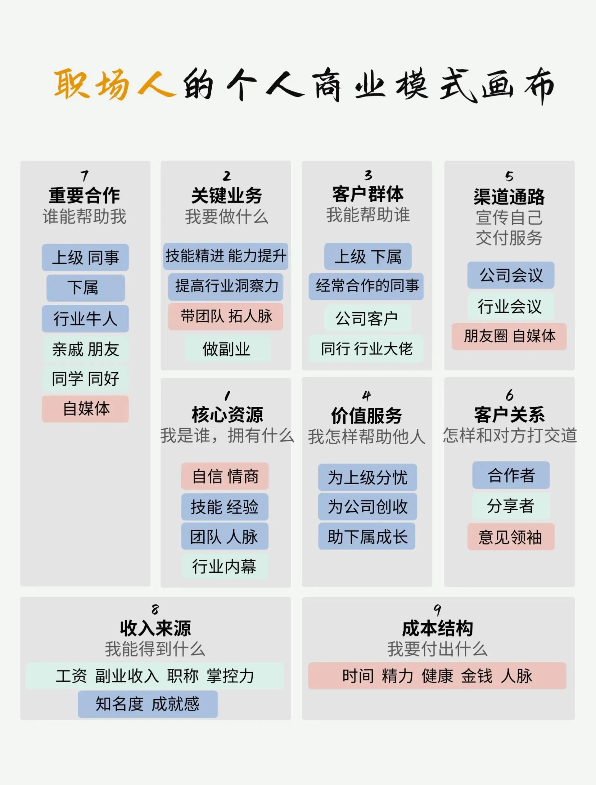 订阅经济模式设计(订阅模式是什么意思)通化市