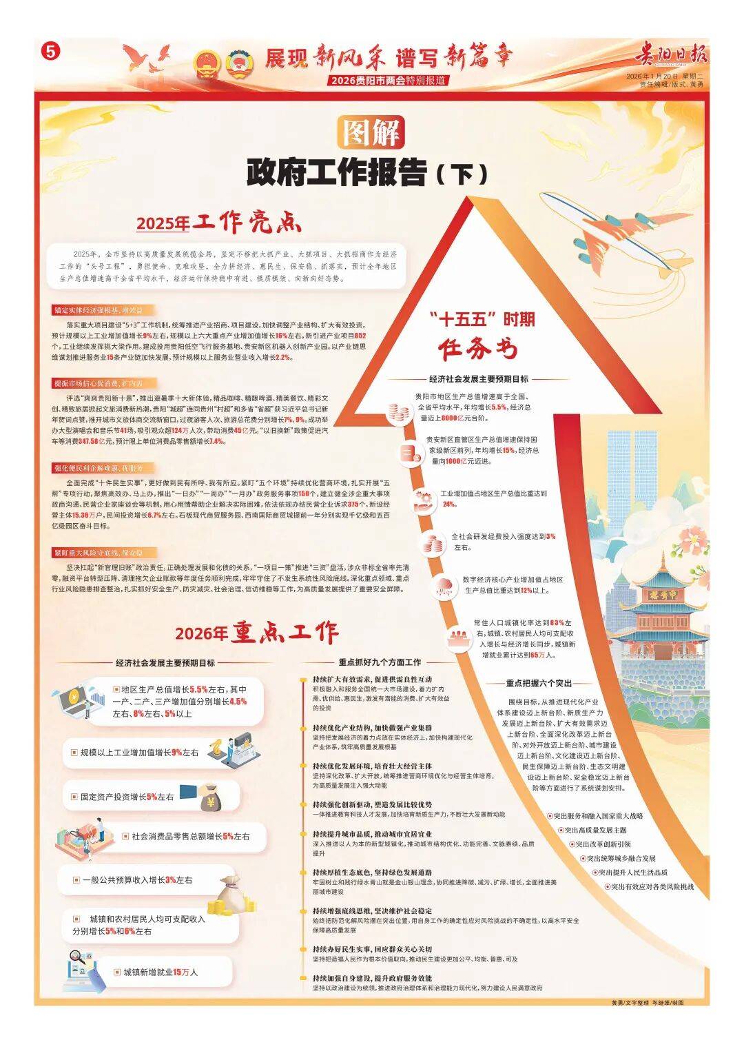 重大政策即时解读(重大政策即时解读最新)通化市