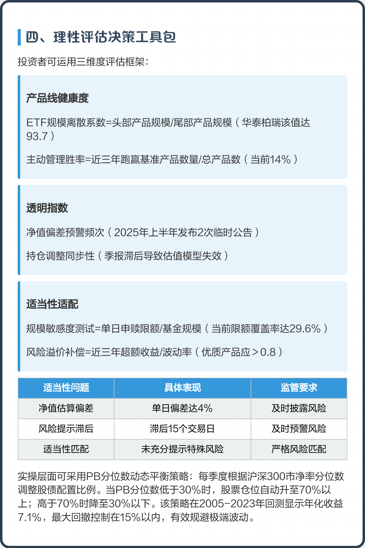 产业基金评估服务(产业基金评估服务包括哪些)通化市