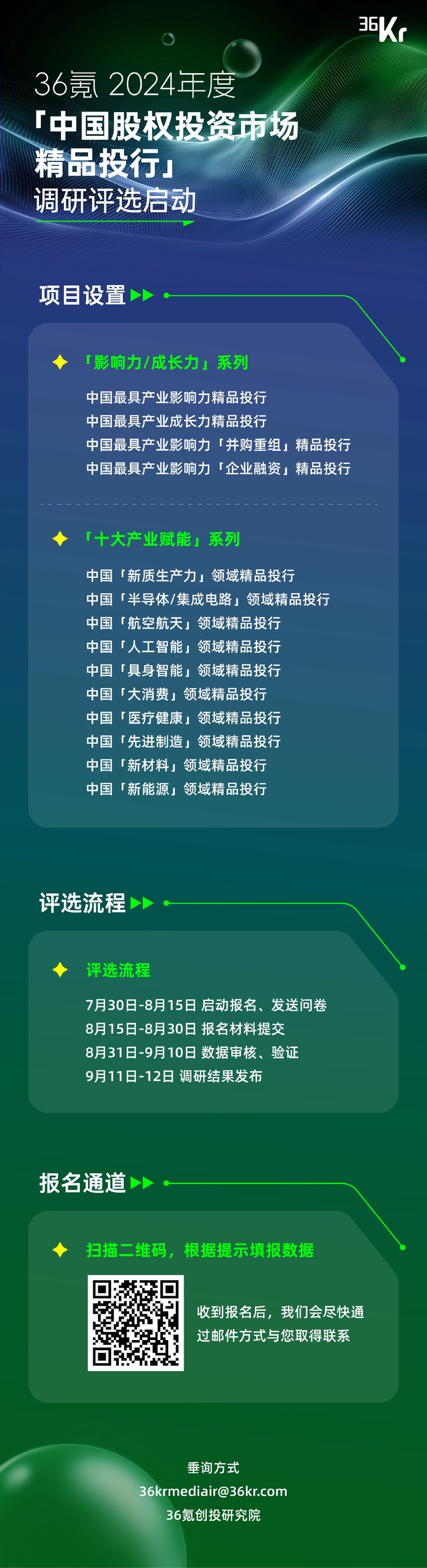 引导基金名录查询(光遇墓土城堡在哪里)通化市